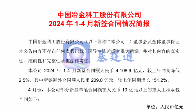 斩获4108亿大单，这家建筑央企实现大爆发！