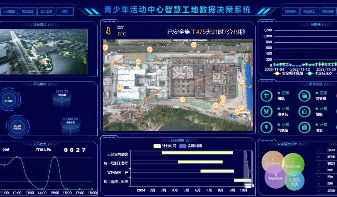 建筑界的智能化——智慧工地、AI建筑设计