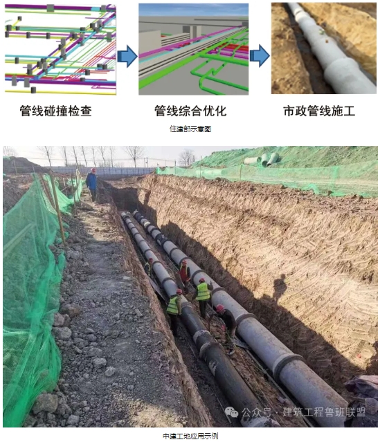 住建部推荐：施工现场八项“永临结合”！